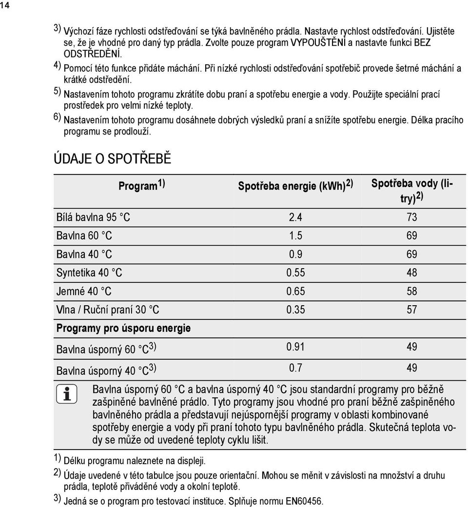 5) Nastavením tohoto programu zkrátíte dobu praní a spotřebu energie a vody. Použijte speciální prací prostředek pro velmi nízké teploty.