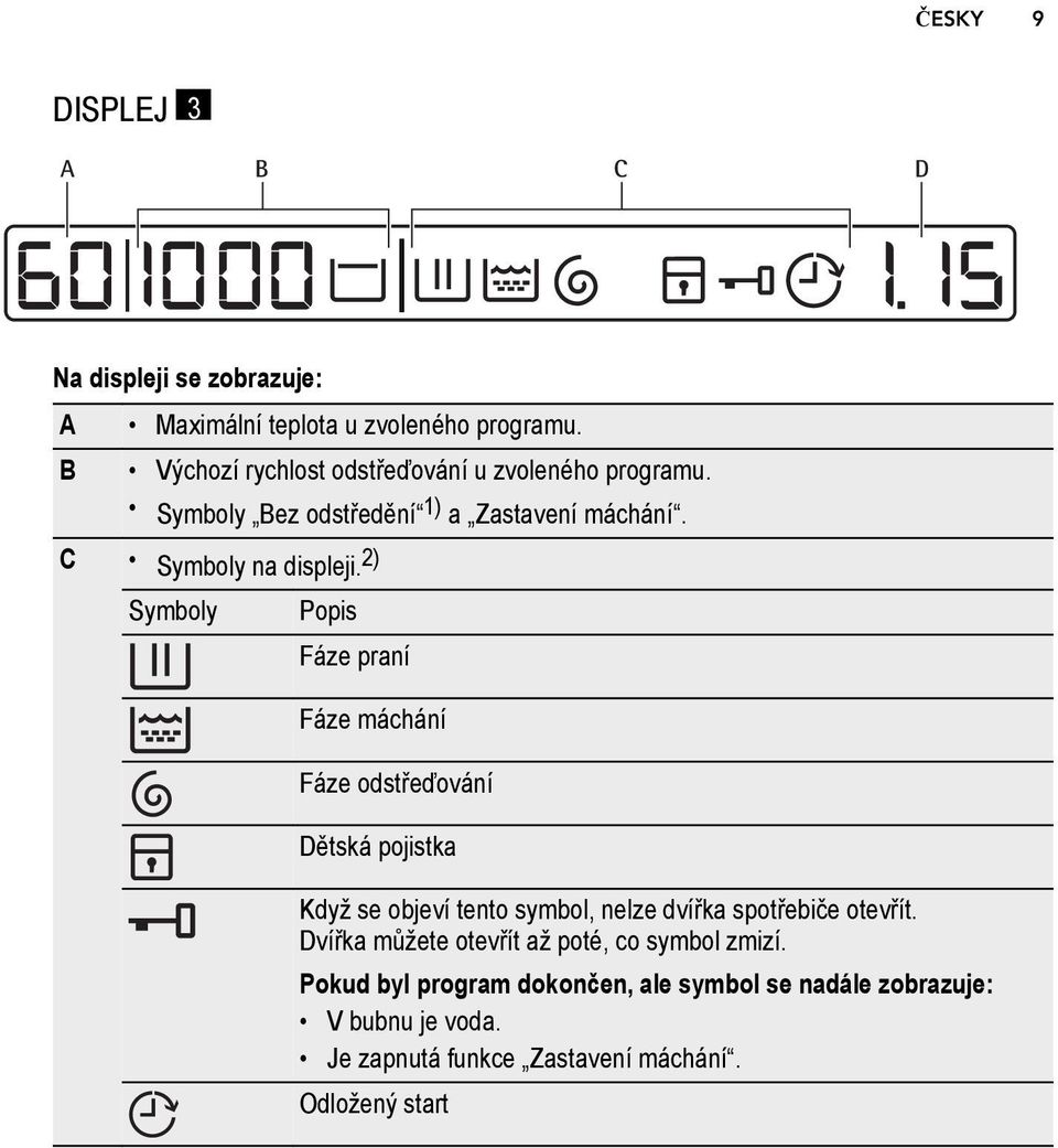 2) Symboly Popis Fáze praní Fáze máchání Fáze odstřeďování Dětská pojistka Když se objeví tento symbol, nelze dvířka spotřebiče