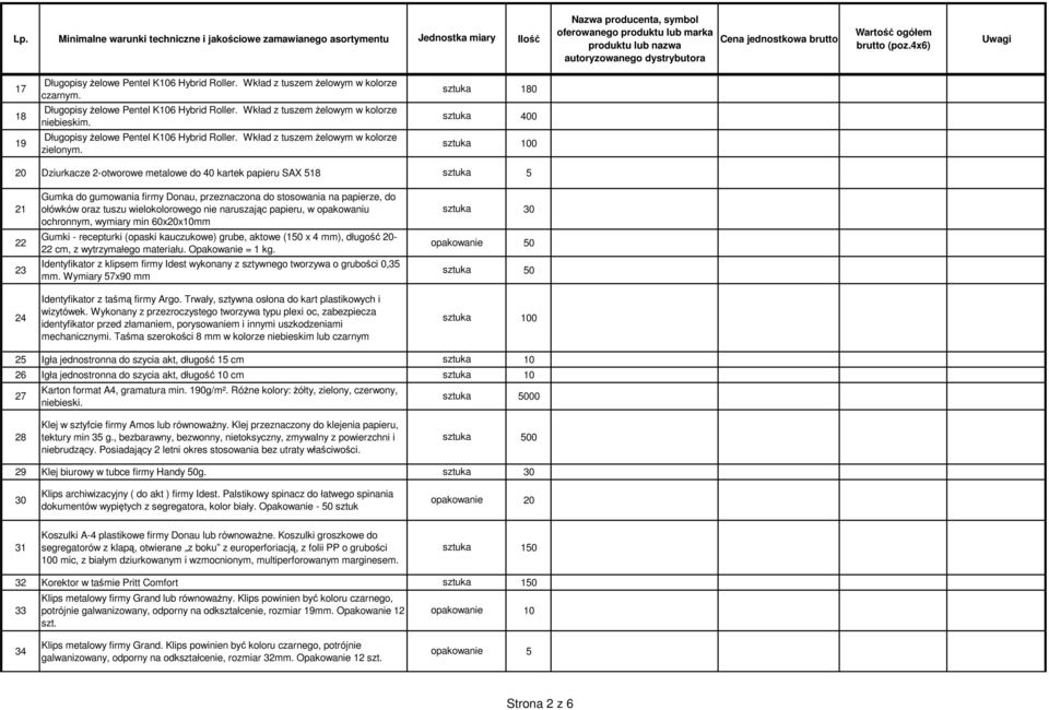 180 400 Dziurkacze 2-otworowe metalowe do 40 kartek papieru SAX 18 21 Gumka do gumowania firmy Donau, przeznaczona do stosowania na papierze, do ołówków oraz tuszu wielokolorowego nie naruszając
