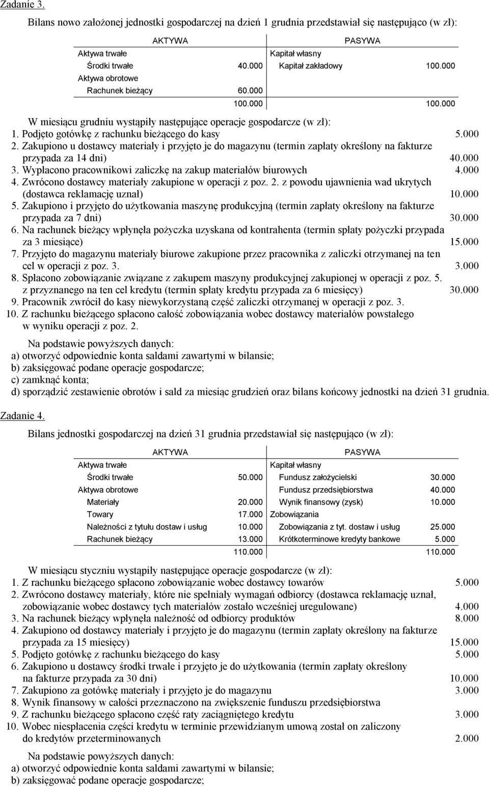 Zakupiono u dostawcy materiały i przyjęto je do magazynu (termin zapłaty określony na fakturze przypada za 14 dni) 40.000 3. Wypłacono pracownikowi zaliczkę na zakup materiałów biurowych 4.000 4.