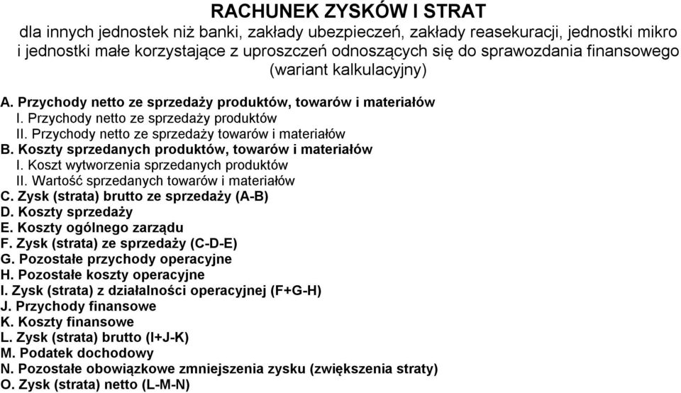 Koszty sprzedanych produktów, towarów i materiałów I. Koszt wytworzenia sprzedanych produktów II. Wartość sprzedanych towarów i materiałów C. Zysk (strata) brutto ze sprzedaży (A-B) D.