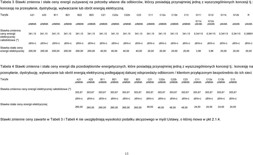 elektrycznej całodobowa (*) G11e G12e zł/mwh zł/mwh zł/mwh zł/mwh zł/mwh zł/mwh zł/mwh zł/mwh zł/mwh zł/mwh zł/mwh zł/mwh zł/mwh zł/mwh zł/kwh zł/kwh zł/kwh zł/kwh zł/kwh 341,15 341,15 341,15 341,15