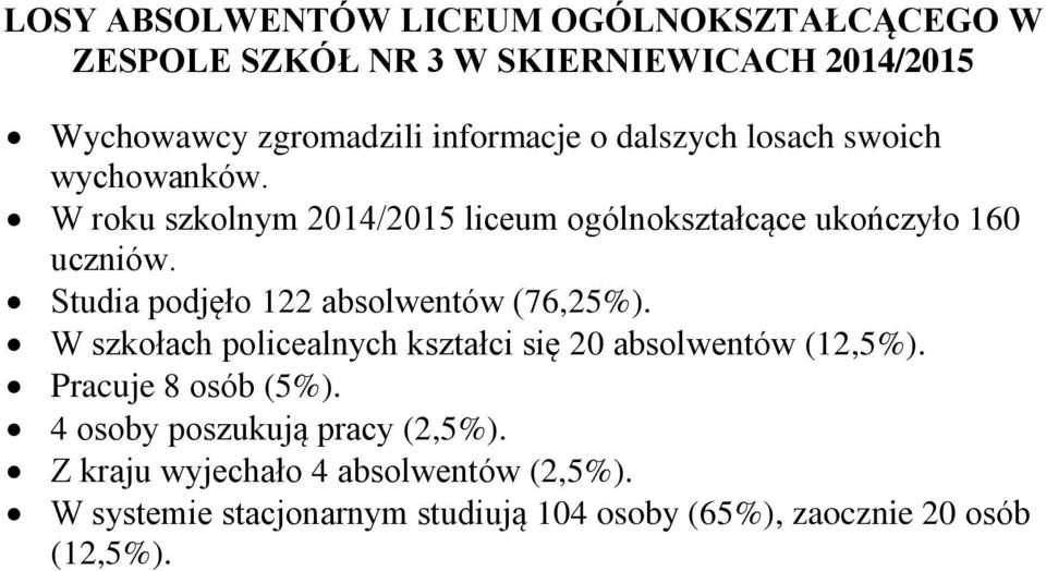 Studia podjęło absolwentów (76,5%). W szkołach policealnych kształci się 0 absolwentów (,5%). Pracuje 8 osób (5%).