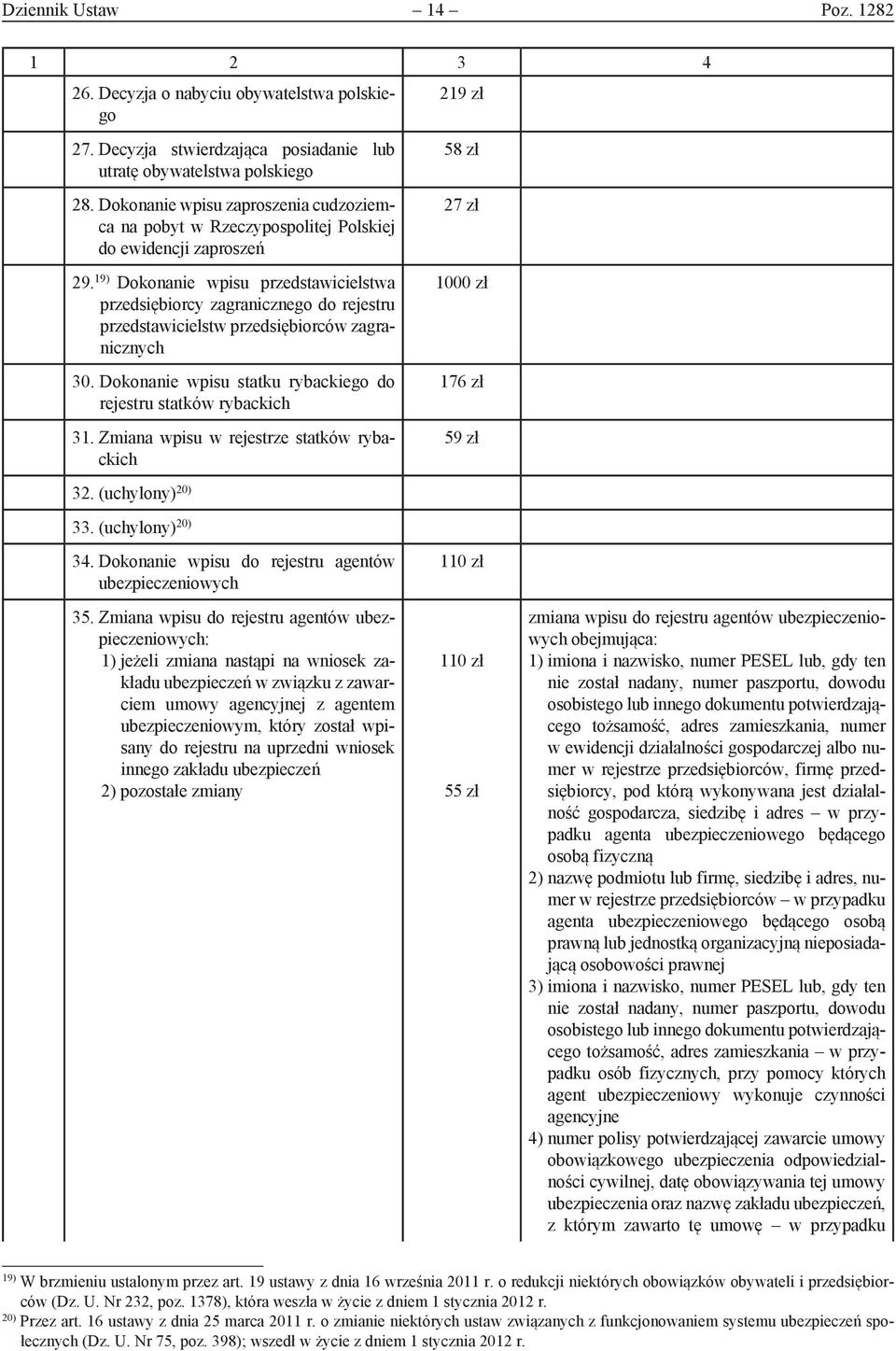 1 9) Dokonanie wpisu przedstawicielstwa przedsiębiorcy zagranicznego do rejestru przedstawicielstw przedsiębiorców zagranicznych 30. Dokonanie wpisu statku rybackiego do rejestru statków rybackich 31.