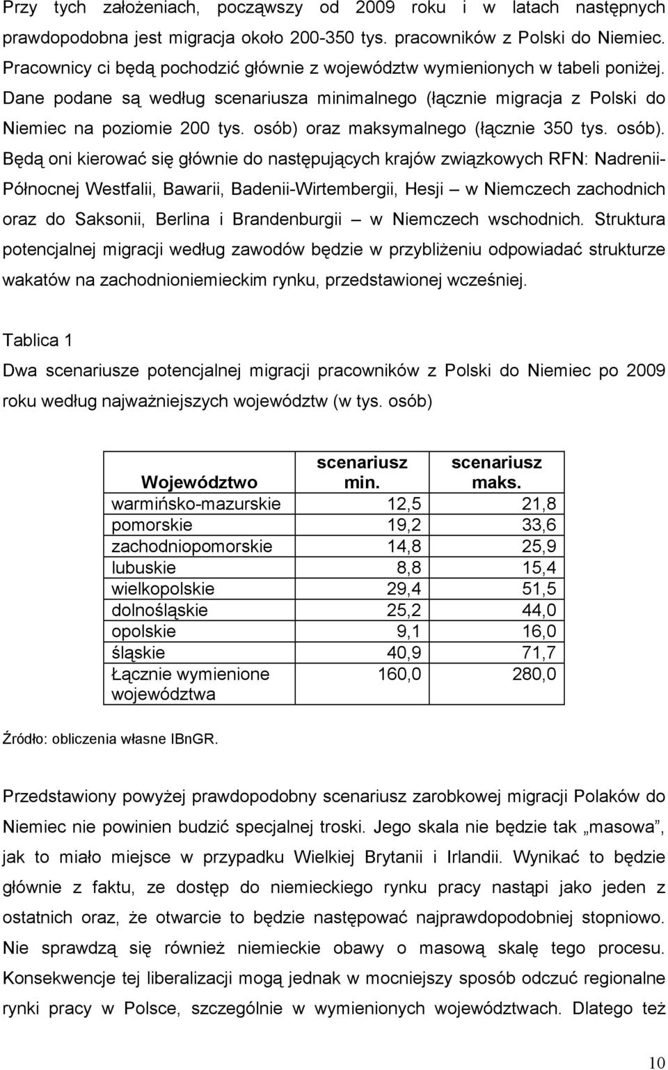 osób) oraz maksymalnego (łącznie 350 tys. osób).