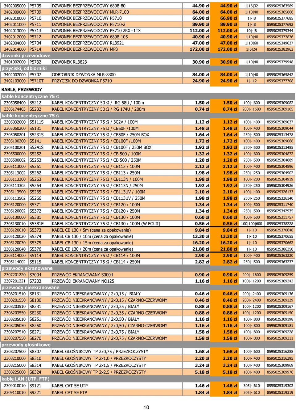 90 zł 1-8 8595025377692 3402013000 P5713 DZWONEK BEZPRZEWODOWY P5710 2RX+1TX 112.00 zł 112.00 zł 10-8 8595025379344 3402012000 P5712 DZWONEK BEZPRZEWODOWY 6898-105 40.90 zł 40.