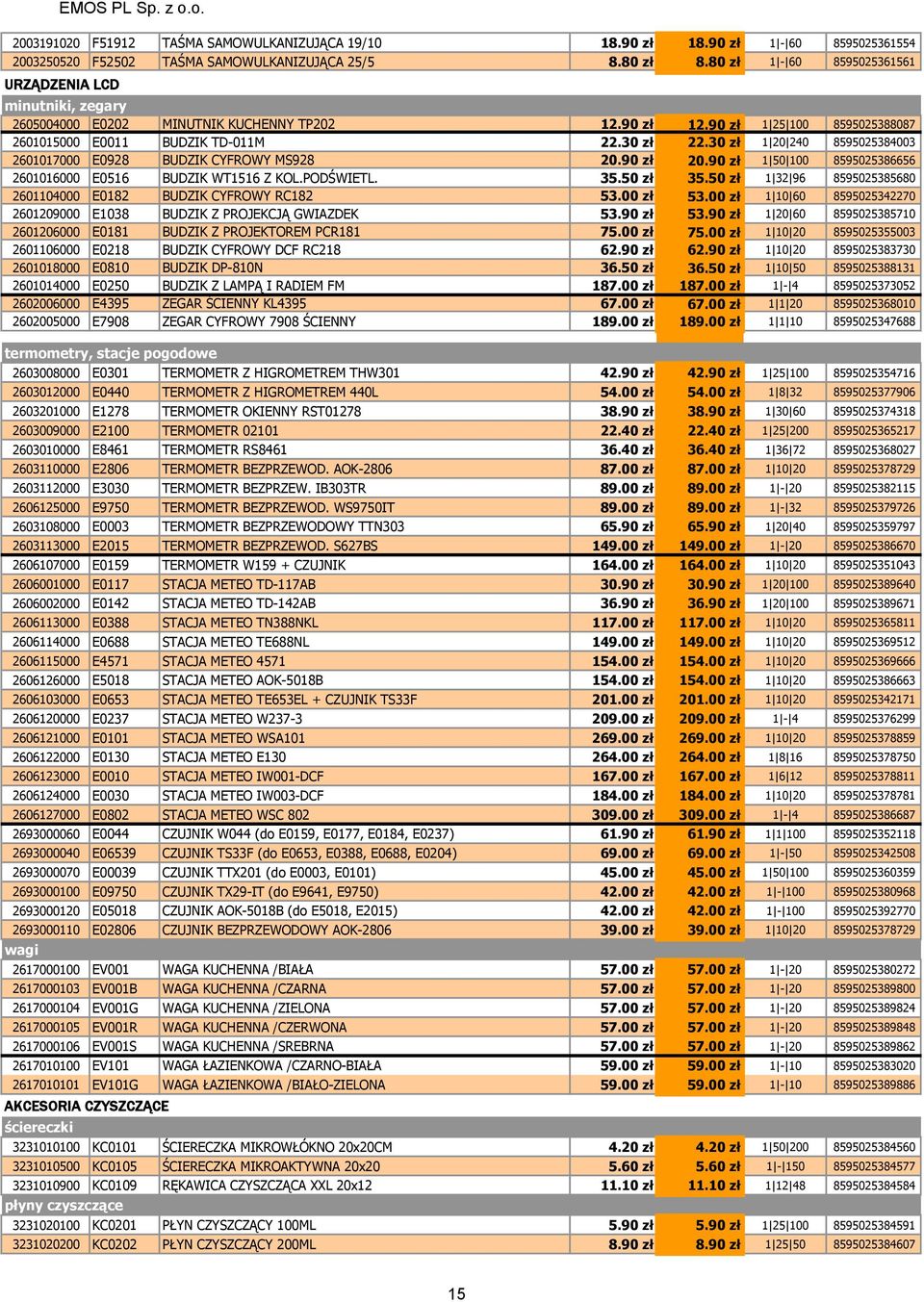 30 zł 1 20 240 8595025384003 2601017000 E0928 BUDZIK CYFROWY MS928 20.90 zł 20.90 zł 1 50 100 8595025386656 2601016000 E0516 BUDZIK WT1516 Z KOL.PODŚWIETL. 35.50 zł 35.