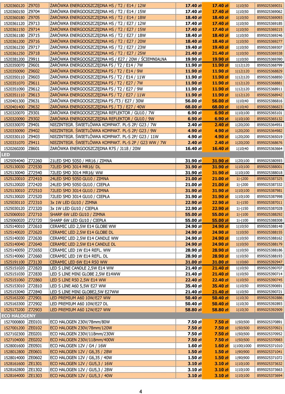 40 zł 1 10 50 8595025369185 1520361150 Z9714 ŻARÓWKA ENERGOOSZCZĘDNA HS / T2 / E27 / 15W 17.40 zł 17.40 zł 1 10 50 8595025369215 1520361180 Z9715 ŻARÓWKA ENERGOOSZCZĘDNA HS / T2 / E27 / 18W 18.