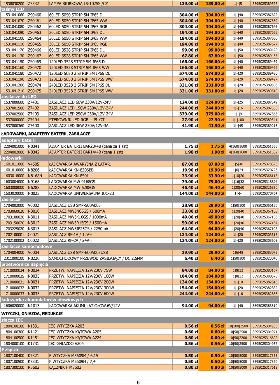 00 zł 194.00 zł 1-40 8595025387653 1531041100 ZS0464 30LED 5050 STRIP 5M IP65 WW 194.00 zł 194.00 zł 1-40 8595025387660 1531041110 ZS0465 30LED 5050 STRIP 5M IP65 RGB 194.00 zł 194.00 zł 1-40 8595025387677 1531041120 ZS0466 60LED 3528 STRIP 5M IP65 DL 99.