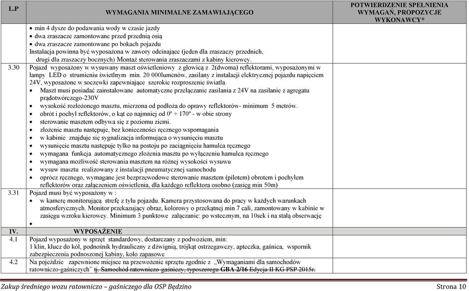 30 Pojazd wyposażony w wysuwany maszt oświetleniowy z głowicą z 2(dwoma) reflektorami, wyposażonymi w lampy LED o strumieniu świetlnym min.