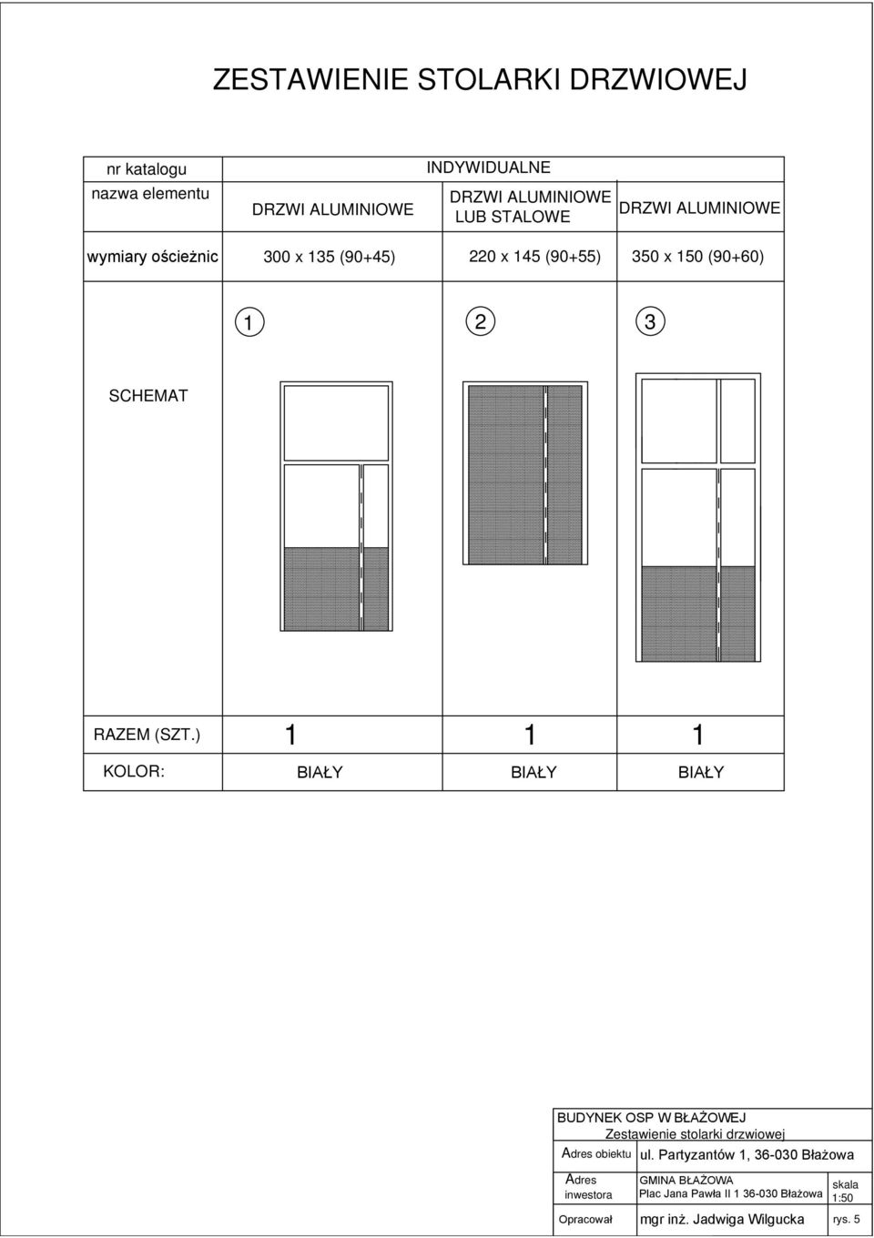 ) 1 1 1 KOLOR: BIAŁY BIAŁY BIAŁY BUDYNEK OSP W BŁAŻOWEJ Zestawienie stolarki drzwiowej Adres obiektu ul.