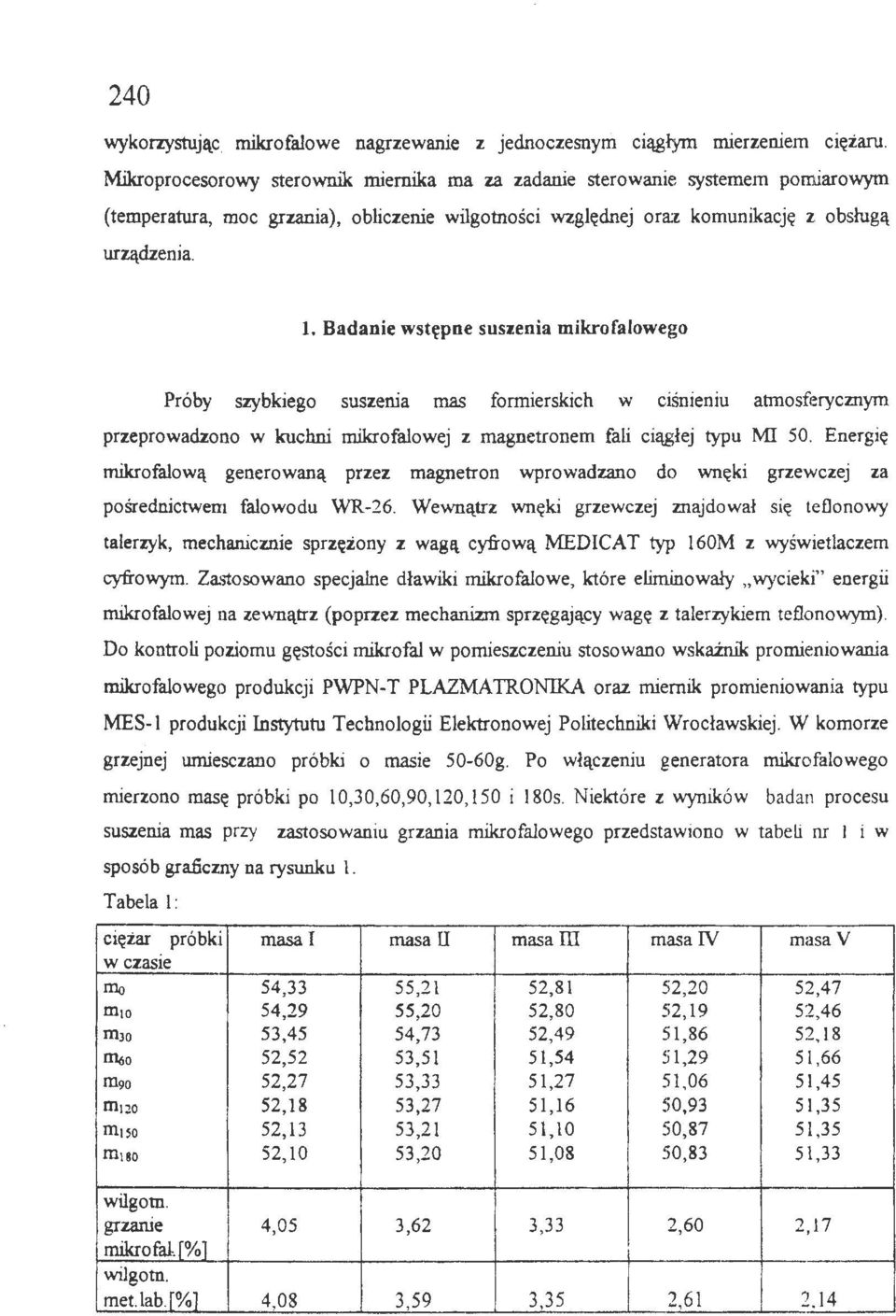 . Badanie wstępne suszenia mikrofaowego Próby szybkiego suszenia mas formierskich w ciśnieniu atmosferycznym przeprowadzono w kuchni mikrofaowej z magnetronem fai ciągłej typu MI 50.