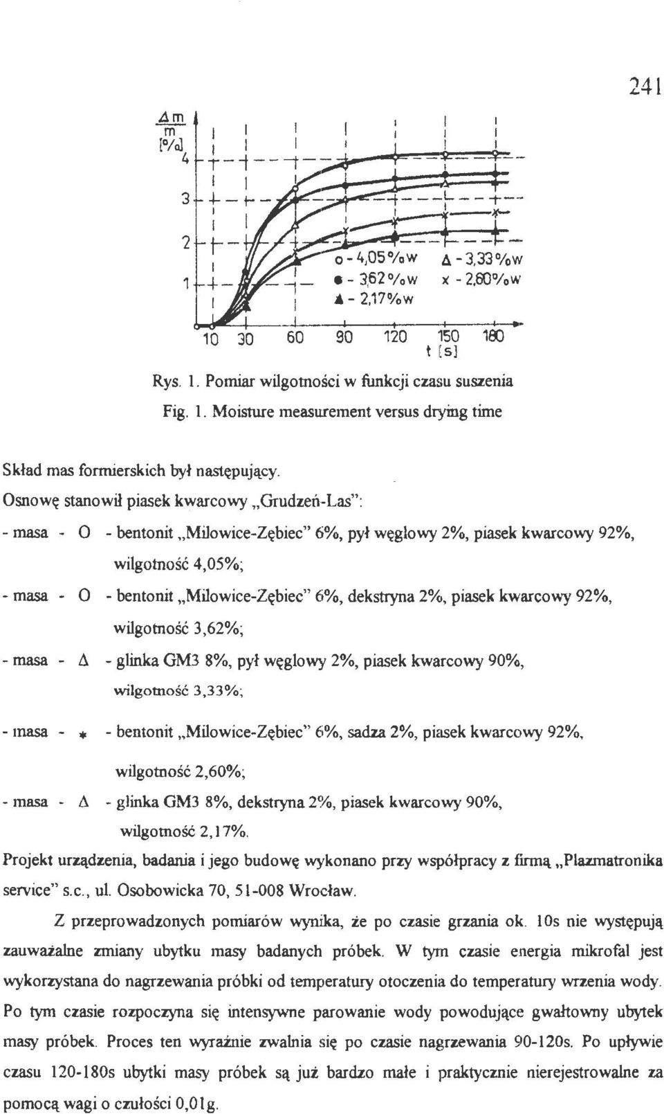 2%, piasek kwarcowy 92%, wigotność 3,62%; - masa - d - ginka GM3 8%, pył węgowy 2%, piasek kwarcowy 90%, wigotność 3,33%; - masa - * - bentonit "Miow i ce-zębiec" 6%, sadza 2%, piasek kwarcowy 92%,