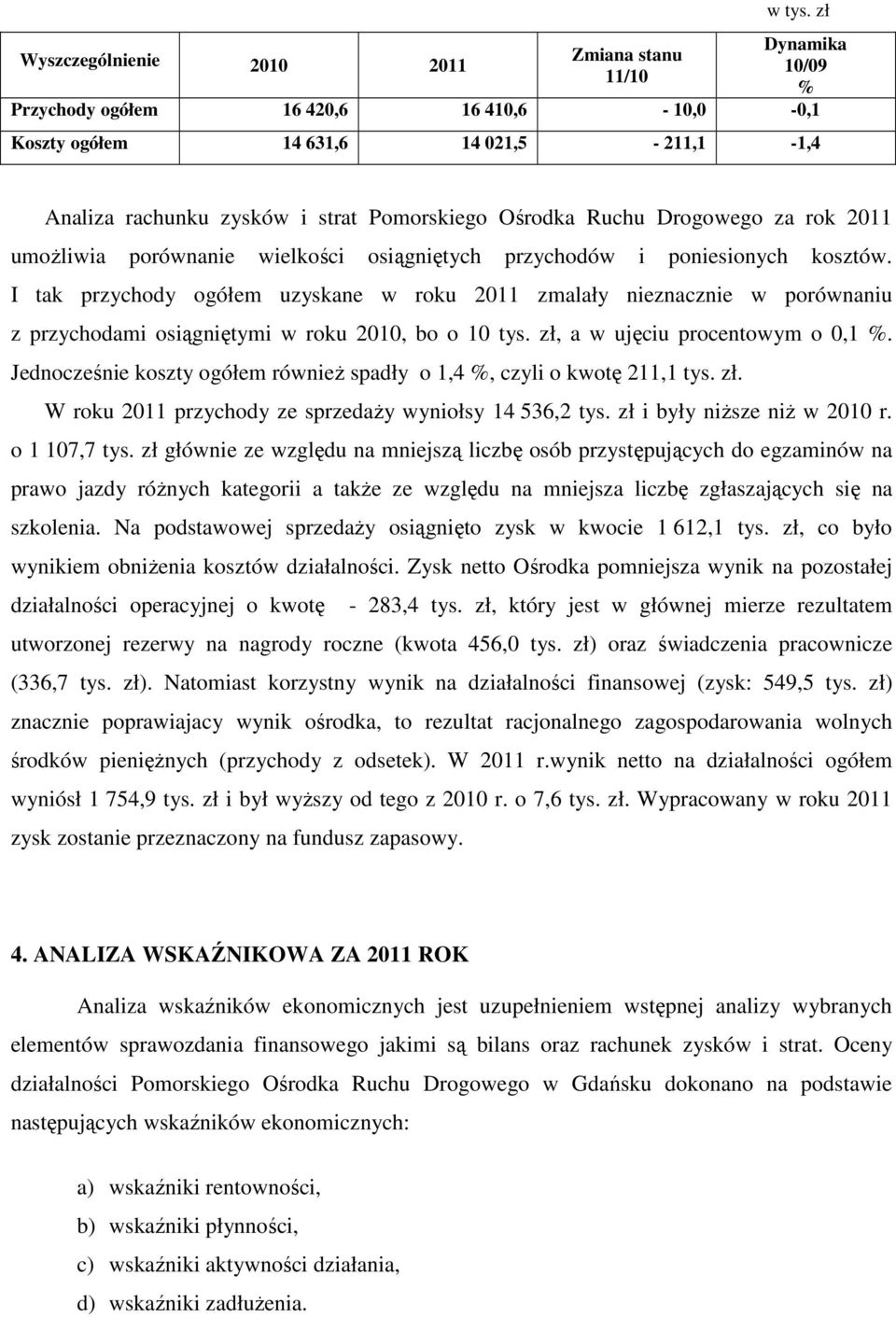 I tak przychody ogółem uzyskane w roku 2011 zmalały nieznacznie w porównaniu z przychodami osiągniętymi w roku 2010, bo o 10 tys. zł, a w ujęciu procentowym o 0,1 %.