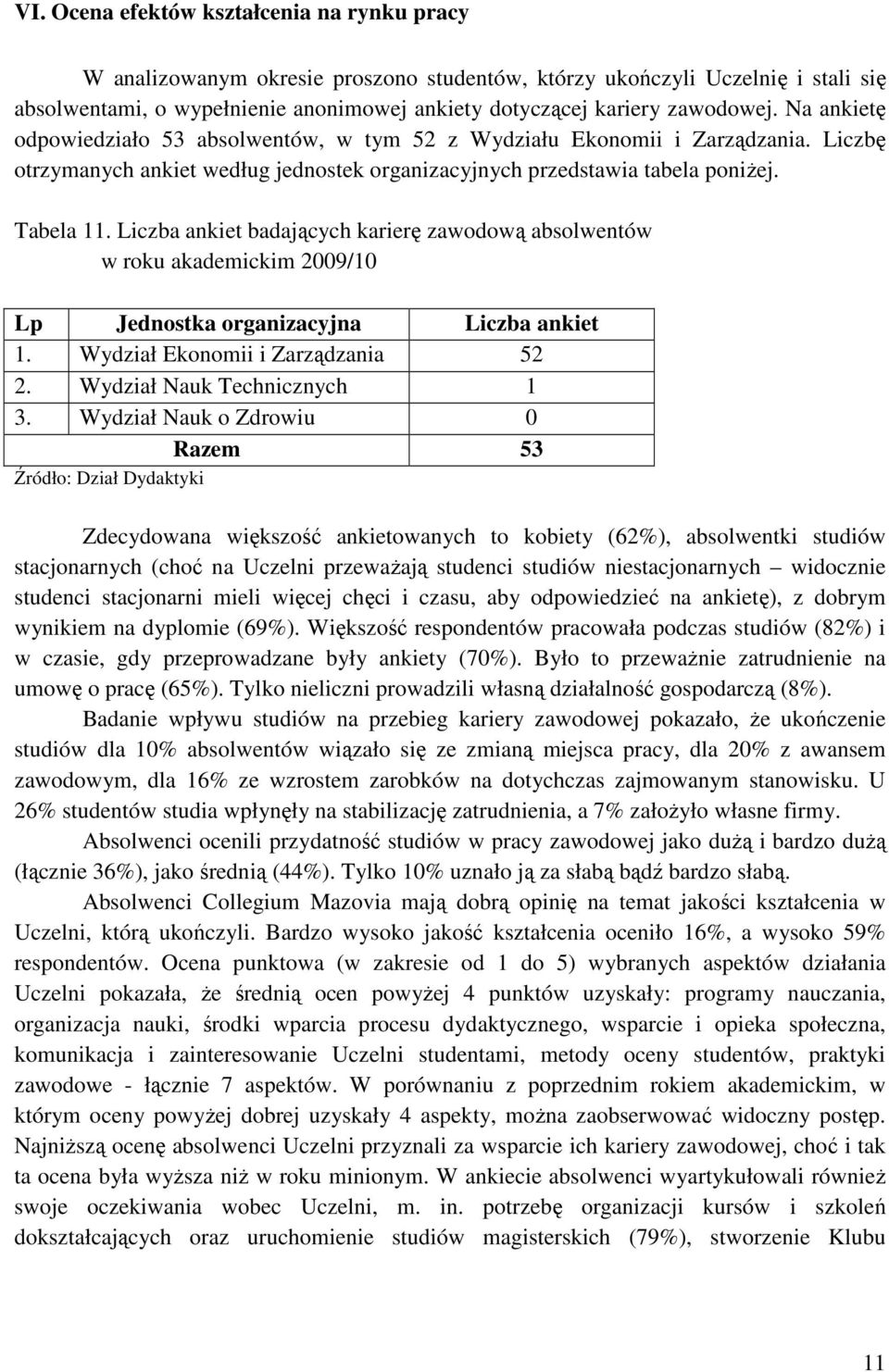 Liczba ankiet badających karierę zawodową absolwentów w roku akademickim 2009/10 Lp Jednostka organizacyjna Liczba ankiet 1. Wydział Ekonomii i Zarządzania 52 2. Wydział Nauk Technicznych 1 3.