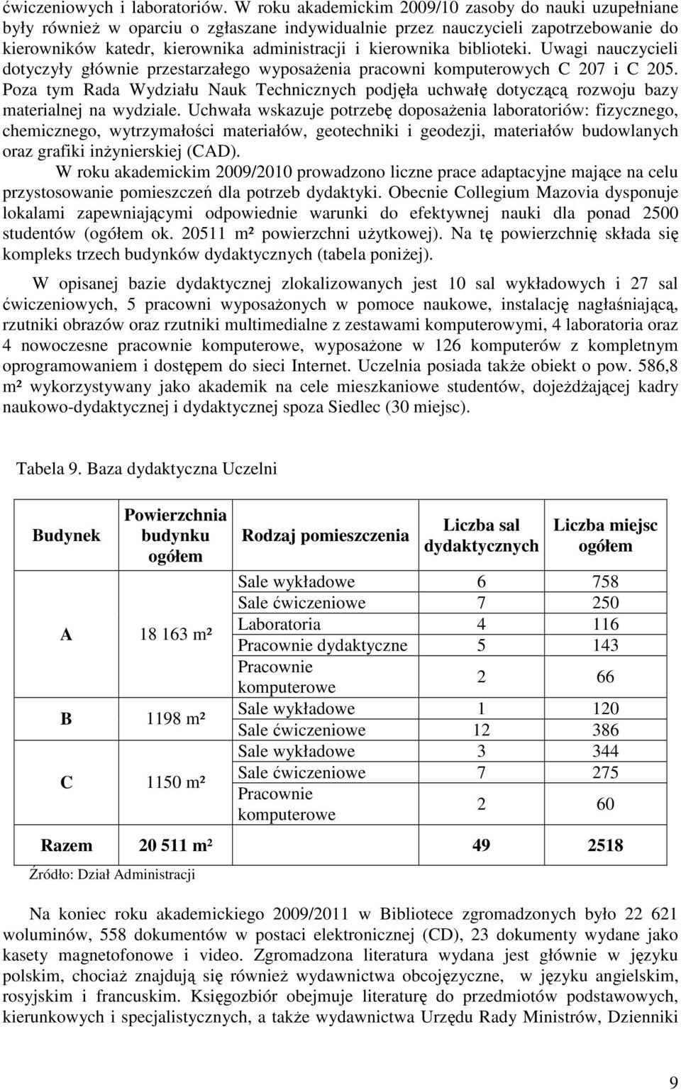 biblioteki. Uwagi nauczycieli dotyczyły głównie przestarzałego wyposaŝenia pracowni komputerowych C 207 i C 205.