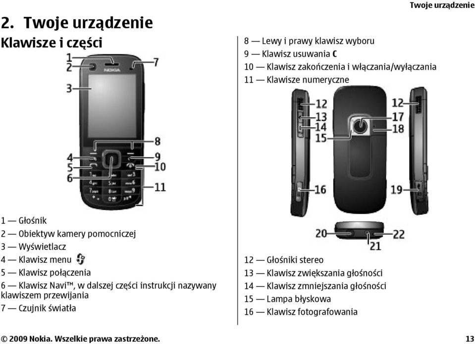 menu 5 Klawisz połączenia 6 Klawisz Navi, w dalszej części instrukcji nazywany klawiszem przewijania 7 Czujnik światła 12