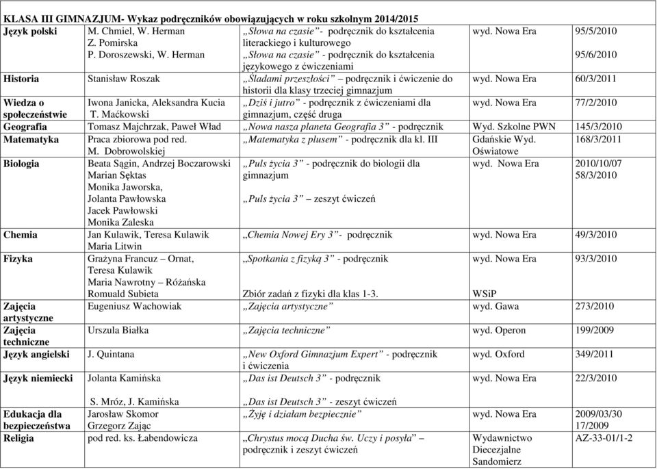 Nowa Era 95/5/2010 95/6/2010 językowego z ćwiczeniami Historia Stanisław Roszak Śladami przeszłości podręcznik i ćwiczenie do wyd.