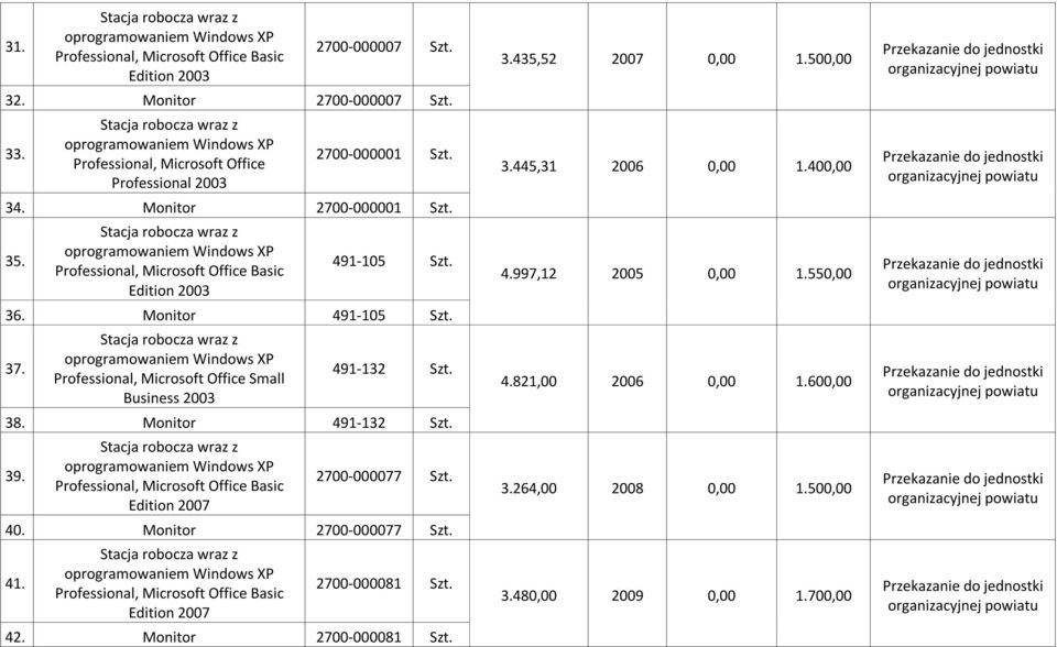 Professional, Microsoft Office Small Business 2003 491-132 Szt. 38. Monitor 491-132 Szt. 39. 2700-000077 Szt. 40.