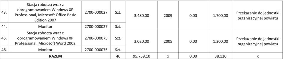 2700-000075 Szt. 46. Monitor 2700-000075 Szt. 3.