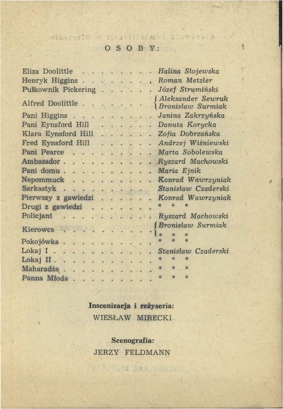 Maharadża Panna Młoda Halina Słojewska Roman Metzler Józef Strumiński Aleksander Sewruk { Bronisław Surmiak Janina Zakrzyńska Danuta Korycka Zofia Dobrzańska Andrzej Wiśniewski