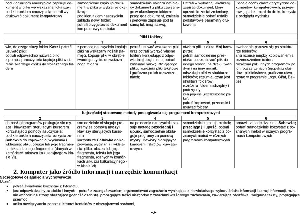 przegląda dokument, zmienia i ponowne zapisuje pod tą samą lub inną nazwą, Potrafi w wybranej lokalizacji zapisać dokument, który uprzednio został zmieniony, samodzielnie potrafi ustalić podstawowe