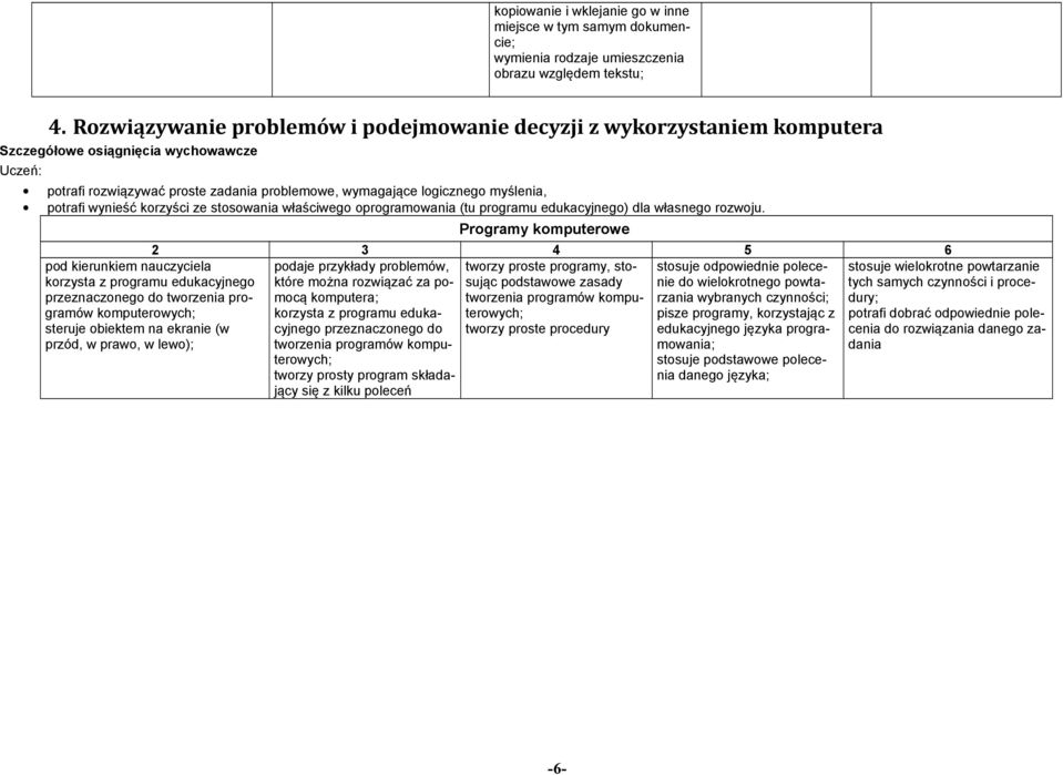potrafi wynieść korzyści ze stosowania właściwego oprogramowania (tu programu edukacyjnego) dla własnego rozwoju.