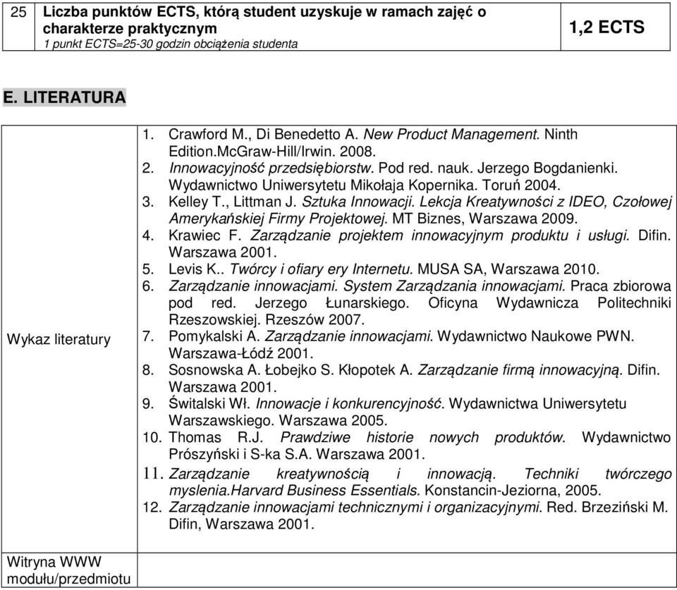 3. Kelley T., Littman J. Sztuka Innoacji. Lekcja Kreatyności z IDEO, Czołoej Amerykańskiej Firmy Projektoej. MT Biznes, Warszaa 2009. 4. Kraiec F. Zarządzanie projektem innoacyjnym produktu i usługi.