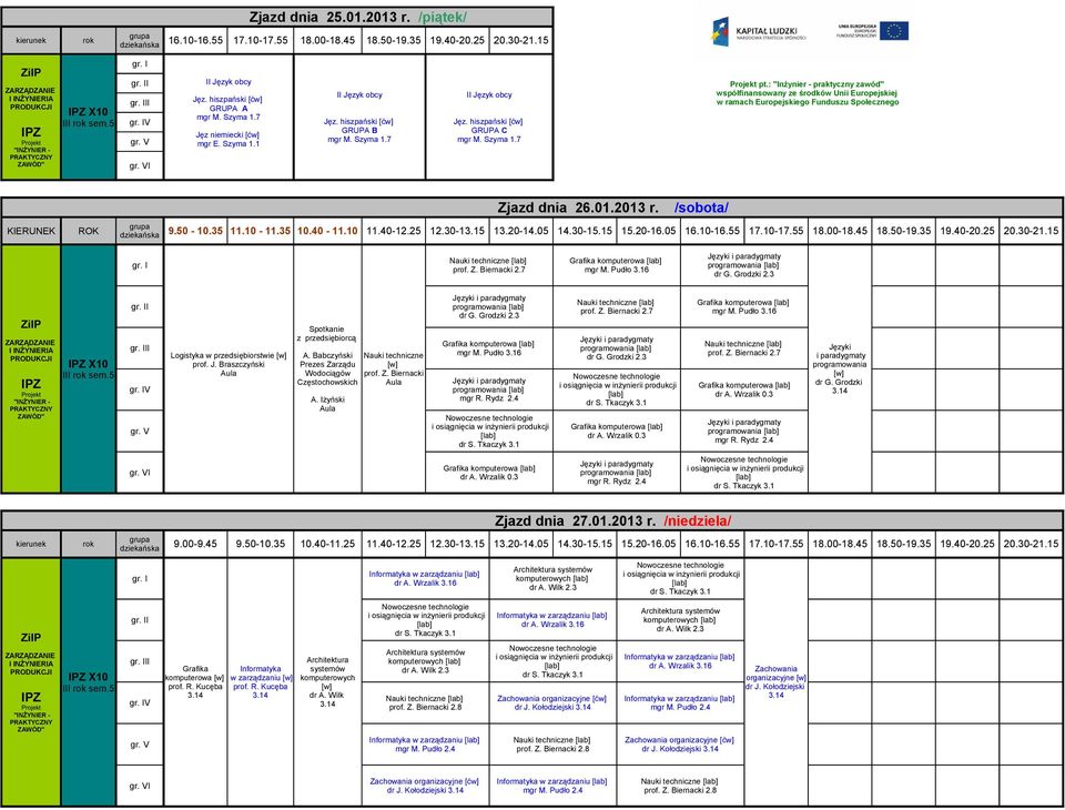 16 programowania X10 [w] prof. J. Braszczyński Spotkanie z przedsiębiorcą A. Babczyński Prezes Zarządu Wodociągów Częstochowskich A. Iżyński Nauki techniczne [w] prof. Z. Biernacki programowania komputerowa mgr M.