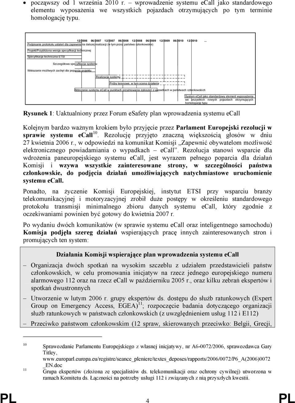 .. Podpisanie protokołu ustaleń dla zapewnienia dalszej realizacji (w tym przez państwa członkowskie) Projekt/Przybliżona wersja specyfikacji technicznej Specyfikacja techniczna ETSI Szczegółowa