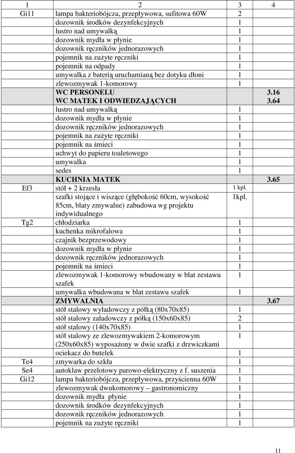 64 lustro nad umywalką 1 dozownik mydła w płynie 1 dozownik ręczników jednorazowych 1 pojemnik na zuŝyte ręczniki 1 pojemnik na śmieci 1 uchwyt do papieru toaletowego 1 umywalka 1 sedes 1 KUCHNIA