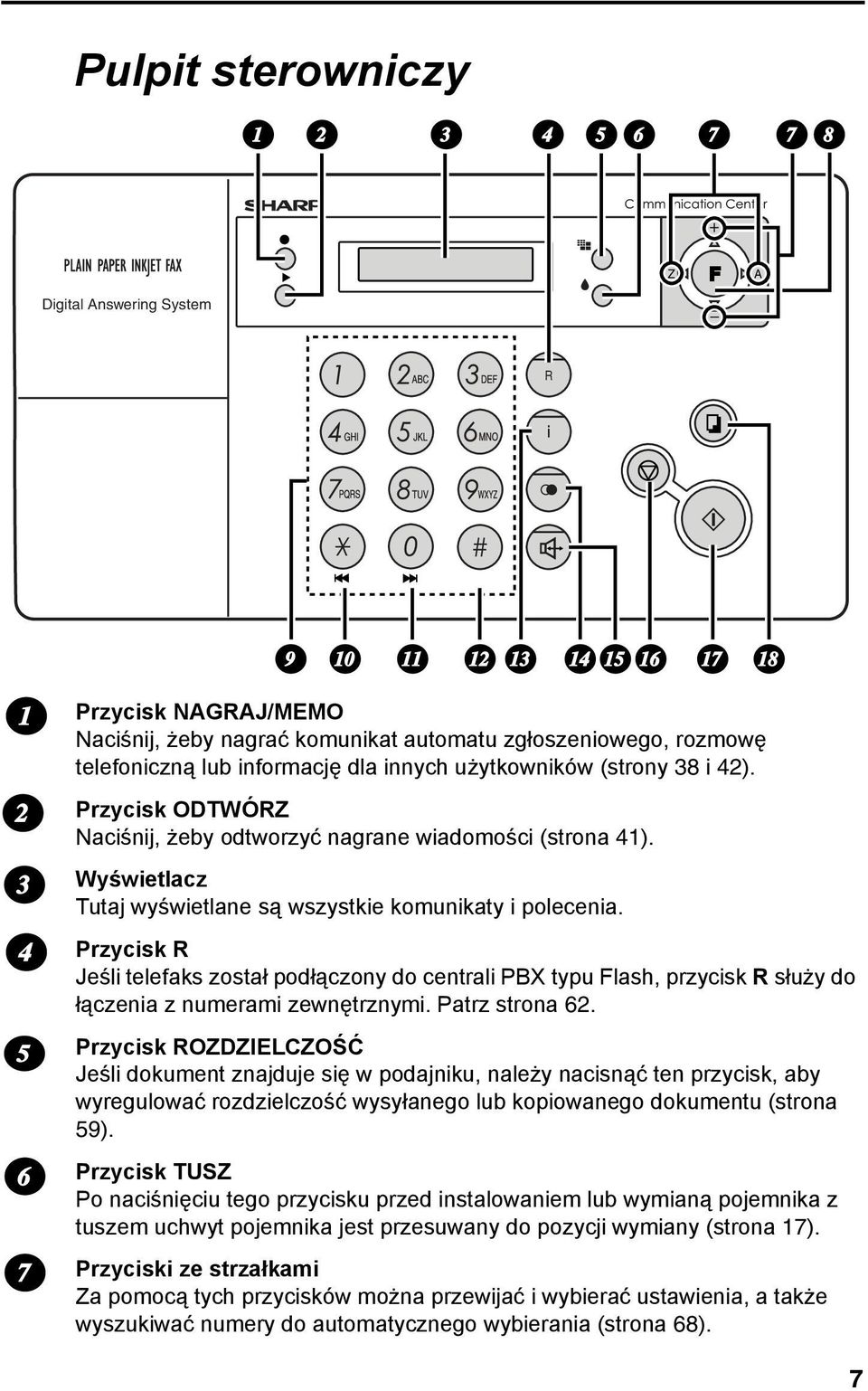 Wyświetlacz Tutaj wyświetlane są wszystkie komunikaty i polecenia. Przycisk R Jeśli telefaks został podłączony do centrali PBX typu Flash, przycisk R służy do łączenia z numerami zewnętrznymi.
