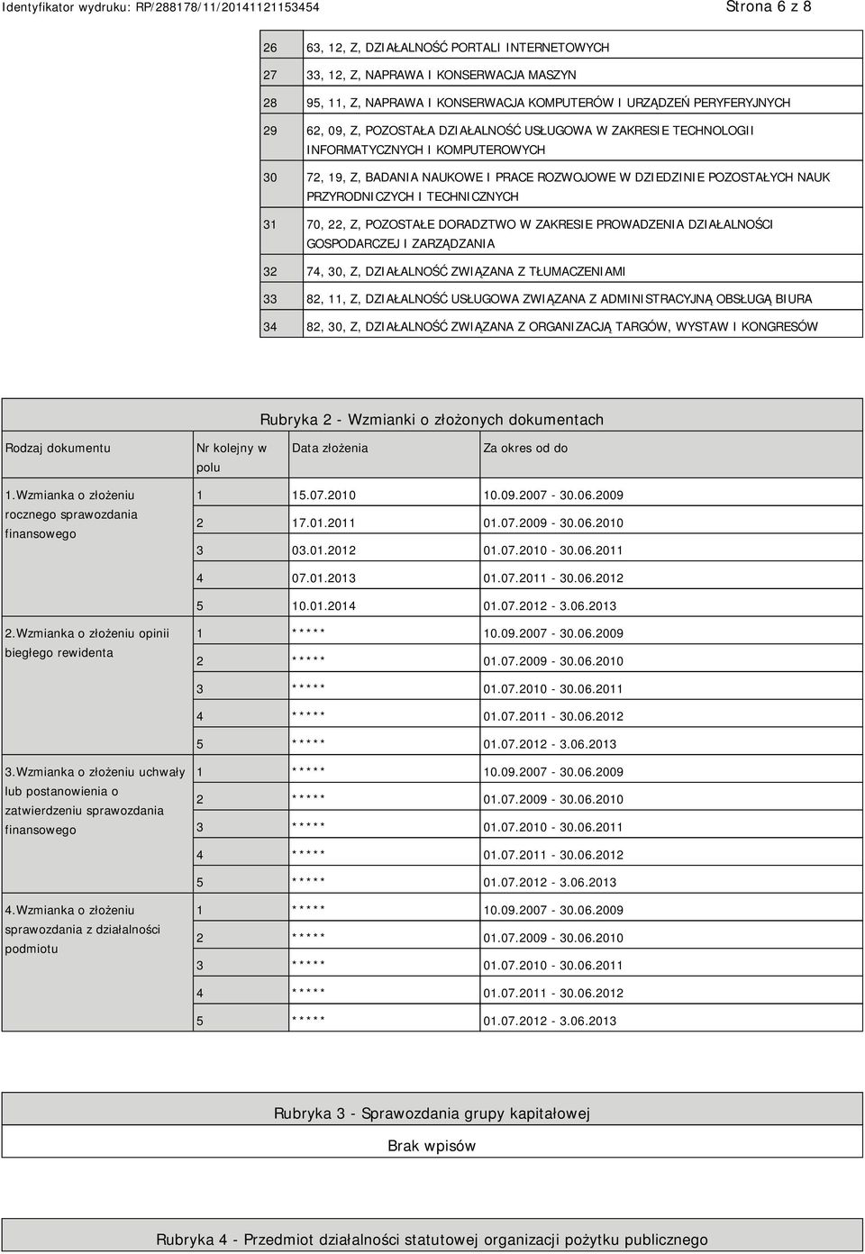 POZOSTAŁE DORADZTWO W ZAKRESIE PROWADZENIA DZIAŁALNOŚCI GOSPODARCZEJ I ZARZĄDZANIA 32 74, 30, Z, DZIAŁALNOŚĆ ZWIĄZANA Z TŁUMACZENIAMI 33 82, 11, Z, DZIAŁALNOŚĆ USŁUGOWA ZWIĄZANA Z ADMINISTRACYJNĄ