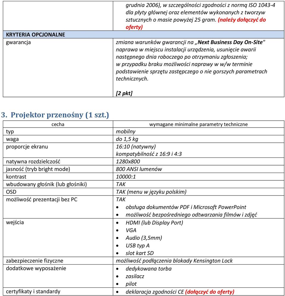 braku możliwości naprawy w w/w terminie podstawienie sprzętu zastępczego o nie gorszych parametrach technicznych. [2 pkt] 3. Projektor przenośny (1 szt.