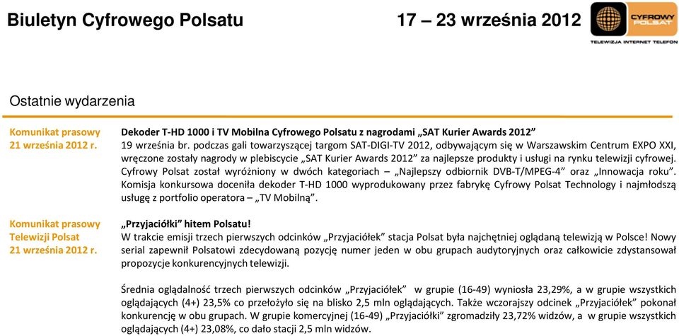 podczas gali towarzyszącej targom SAT-DIGI-TV 2012, odbywającym się w Warszawskim Centrum EXPO XXI, wręczone zostały nagrody w plebiscycie SAT Kurier Awards 2012 za najlepsze produkty i usługi na