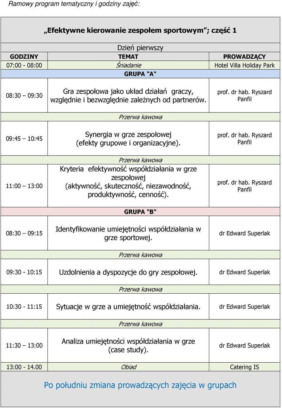 11:00 13:00 Kryteria efektywność współdziałania w grze zespołowej (aktywność, skuteczność, niezawodność, produktywność, cenność).