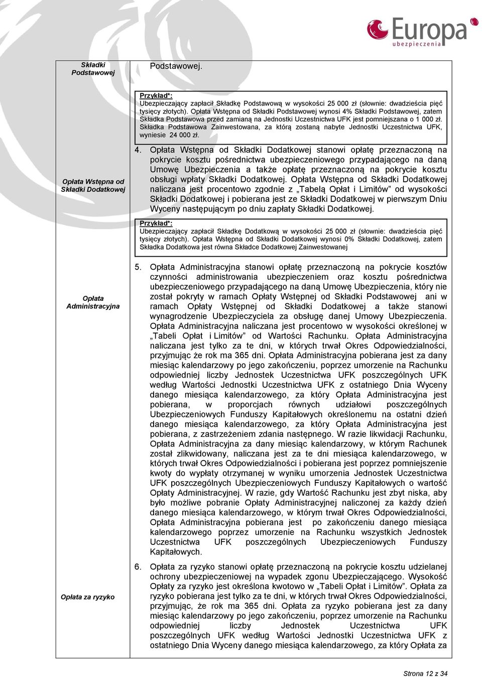 Składka Podstawowa Zainwestowana, za którą zostaną nabyte Jednostki Uczestnictwa UFK, wyniesie 24 000 zł. Opłata Wstępna od Składki Dodatkowej 4.