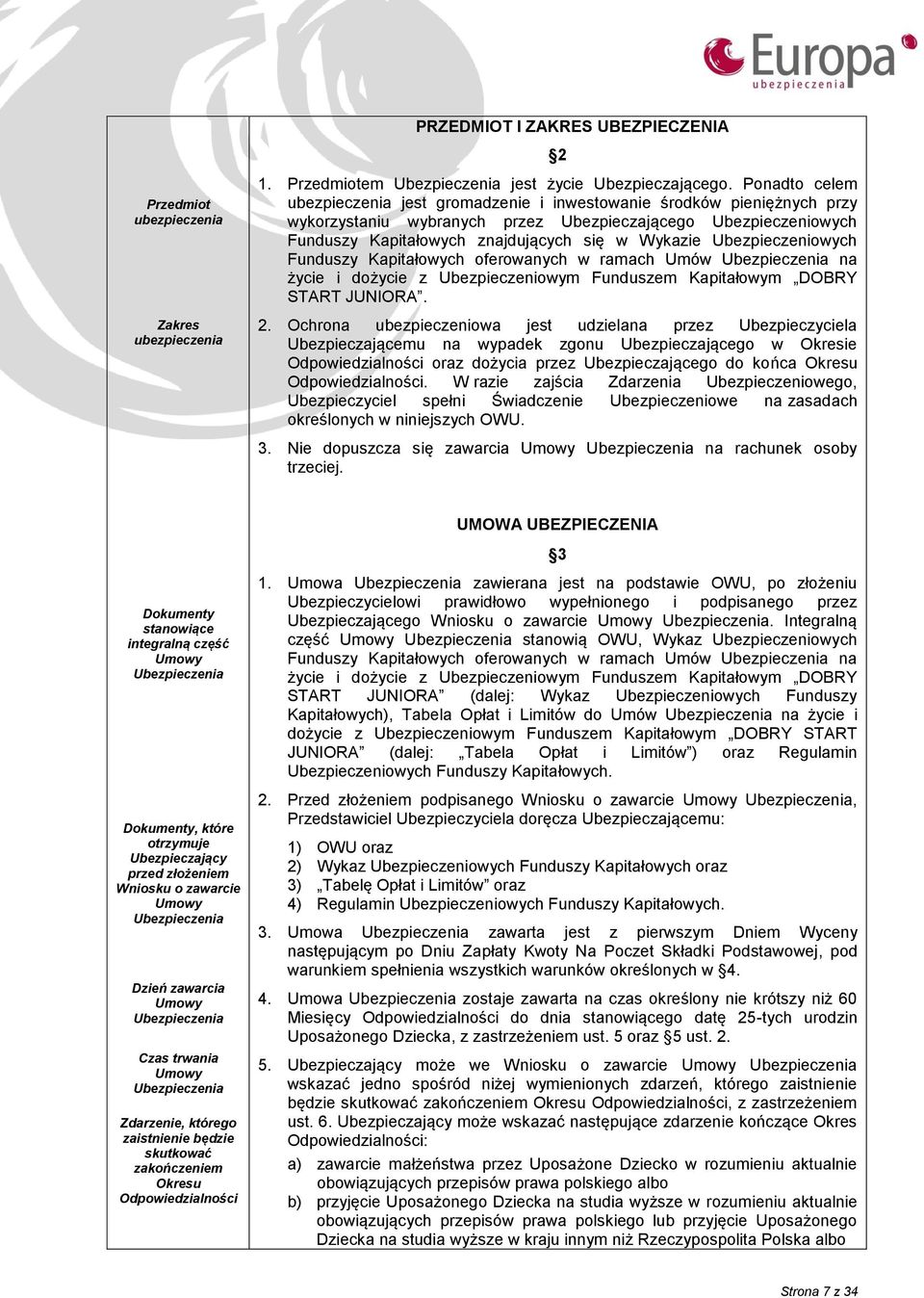 Ubezpieczeniowych Funduszy Kapitałowych oferowanych w ramach Umów Ubezpieczenia na życie i dożycie z Ubezpieczeniowym Funduszem Kapitałowym DOBRY START JUNIORA. 2.