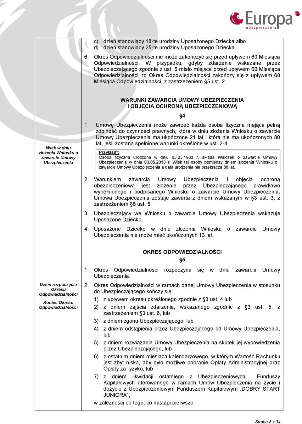 5 miało miejsce przed upływem 60 Miesiąca Odpowiedzialności, to Okres Odpowiedzialności zakończy się z upływem 60 Miesiąca Odpowiedzialności, z zastrzeżeniem 5 ust. 2.