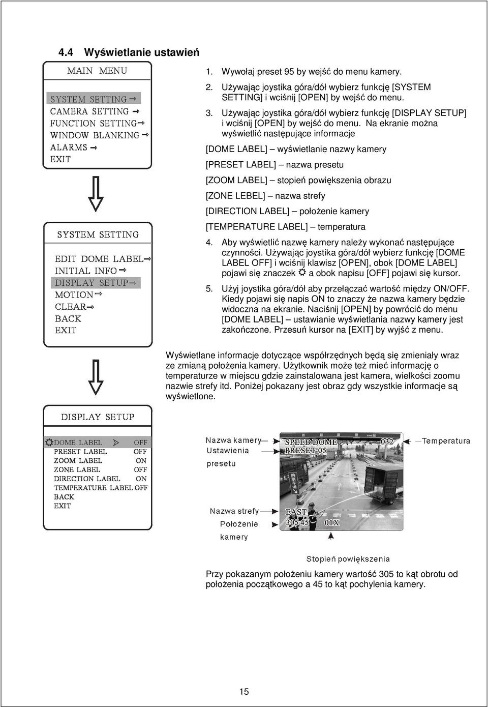 Na ekranie można wyświetlić następujące informacje [DOME LABEL] wyświetlanie nazwy kamery [PRESET LABEL] nazwa presetu [ZOOM LABEL] stopień powiększenia obrazu [ZONE LEBEL] nazwa strefy [DIRECTION