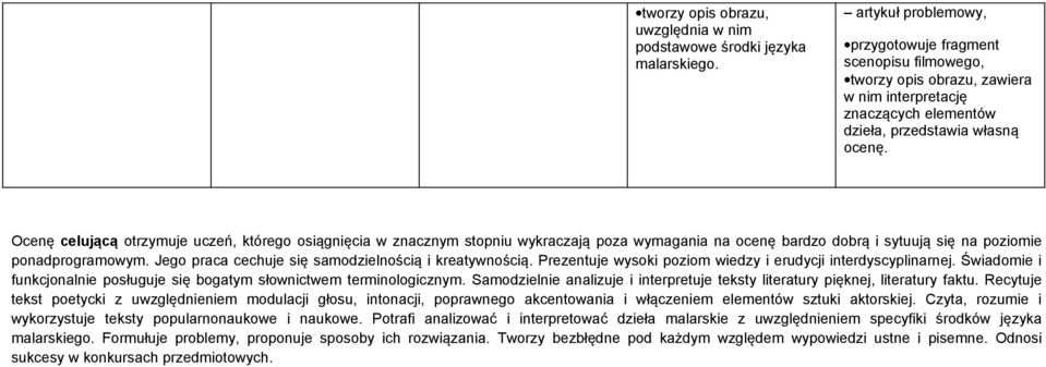 Ocenę celującą otrzymuje uczeń, którego osiągnięcia w znacznym stopniu wykraczają poza wymagania na ocenę bardzo dobrą i sytuują się na poziomie ponadprogramowym.