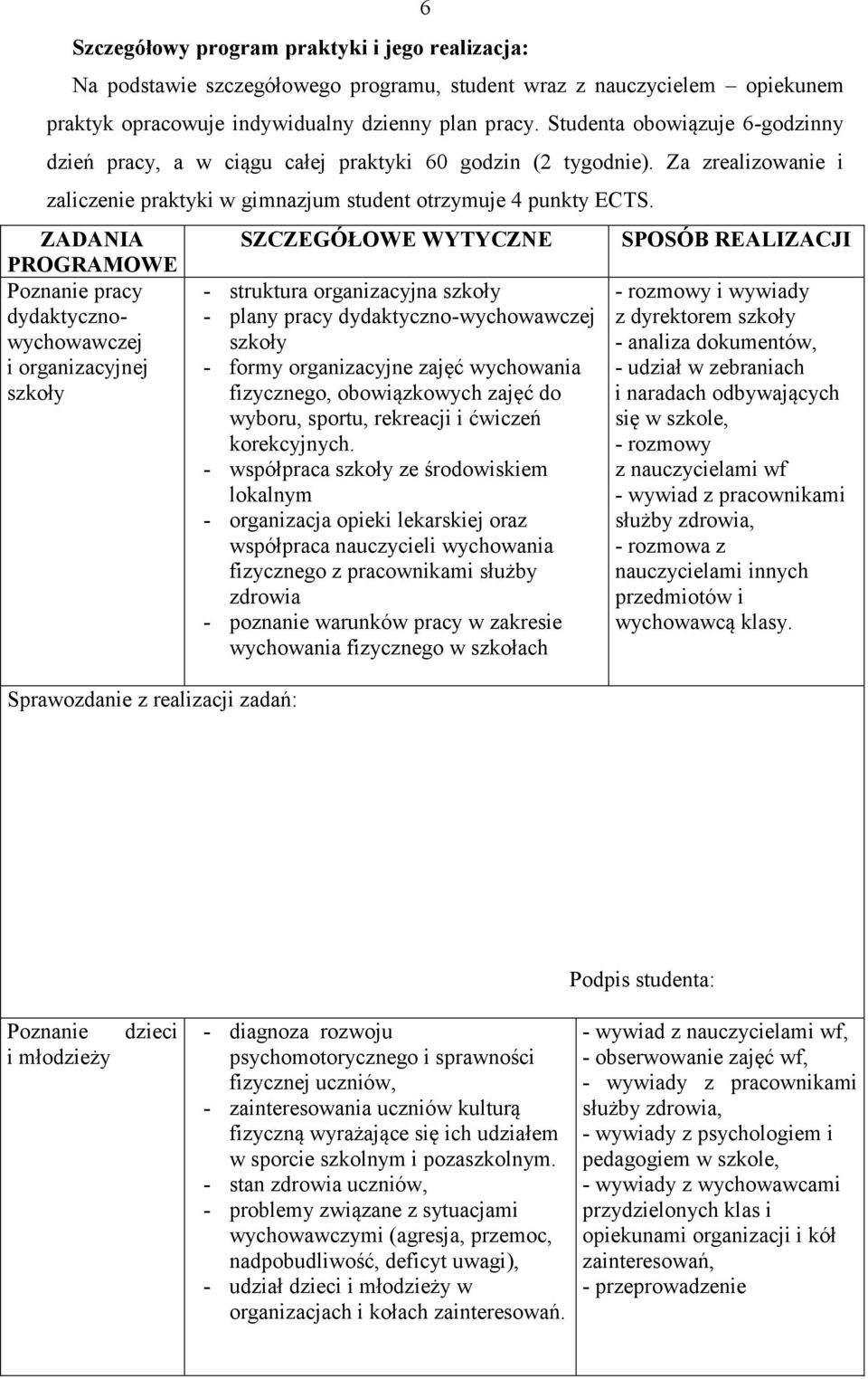 ZADANIA PROGRAMOWE Poznanie pracy dydaktycznowychowawczej i organizacyjnej szkoły Sprawozdanie z realizacji zadań: SZCZEGÓŁOWE WYTYCZNE - struktura organizacyjna szkoły - plany pracy