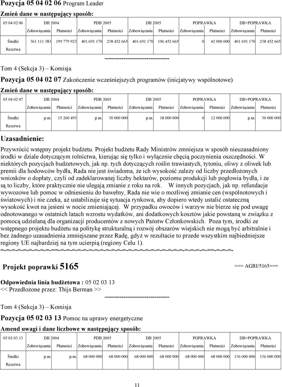 m. 30 000 000 Przywrócić wstępny projekt budżetu.