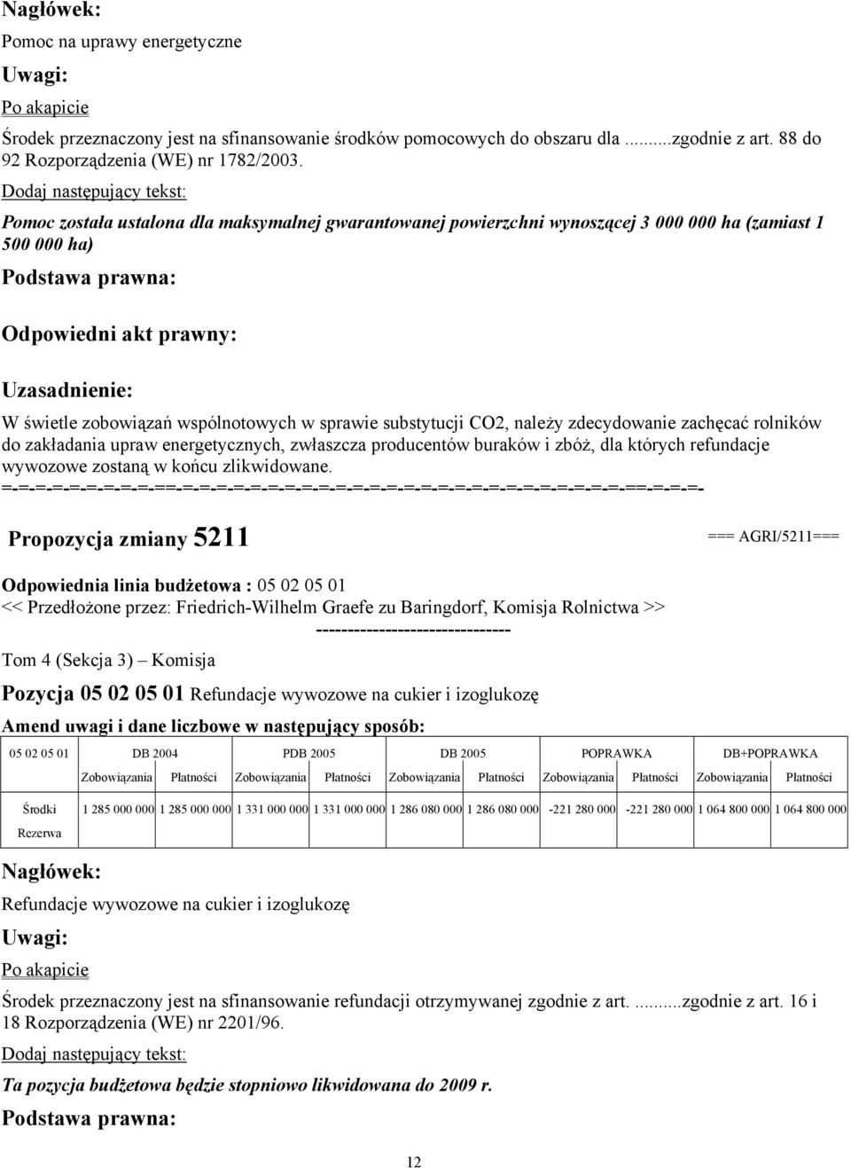 zachęcać rolników do zakładania upraw energetycznych, zwłaszcza producentów buraków i zbóż, dla których refundacje wywozowe zostaną w końcu zlikwidowane.