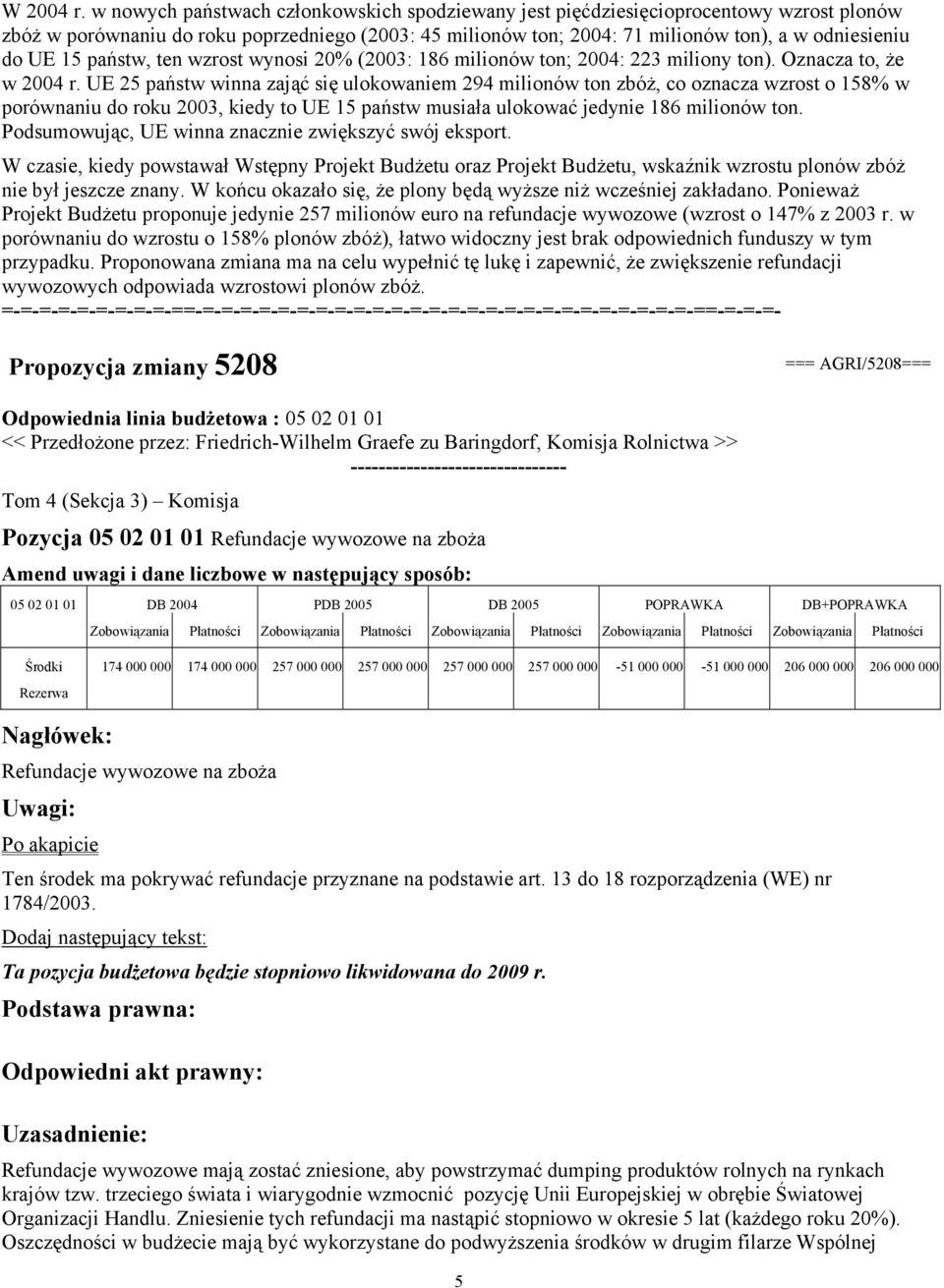 15 państw, ten wzrost wynosi 20% (2003: 186 milionów ton; 2004: 223 miliony ton). Oznacza to, że w 2004 r.