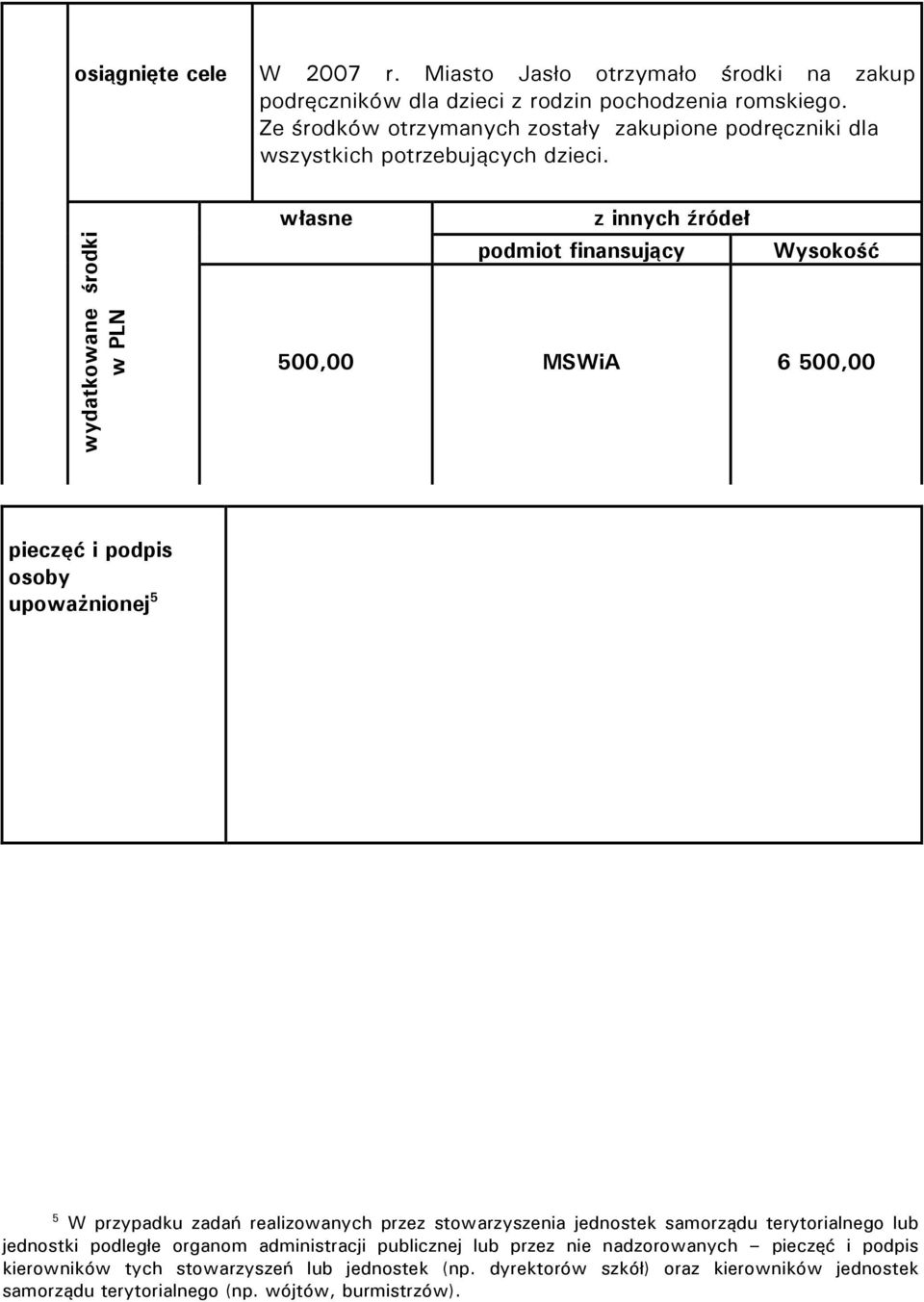 wydatkowane środki w PLN własne z innych źródeł podmiot finansujący Wysokość 500,00 MSWiA 6 500,00 pieczęć i podpis osoby upoważnionej 5 5 W przypadku zadań realizowanych