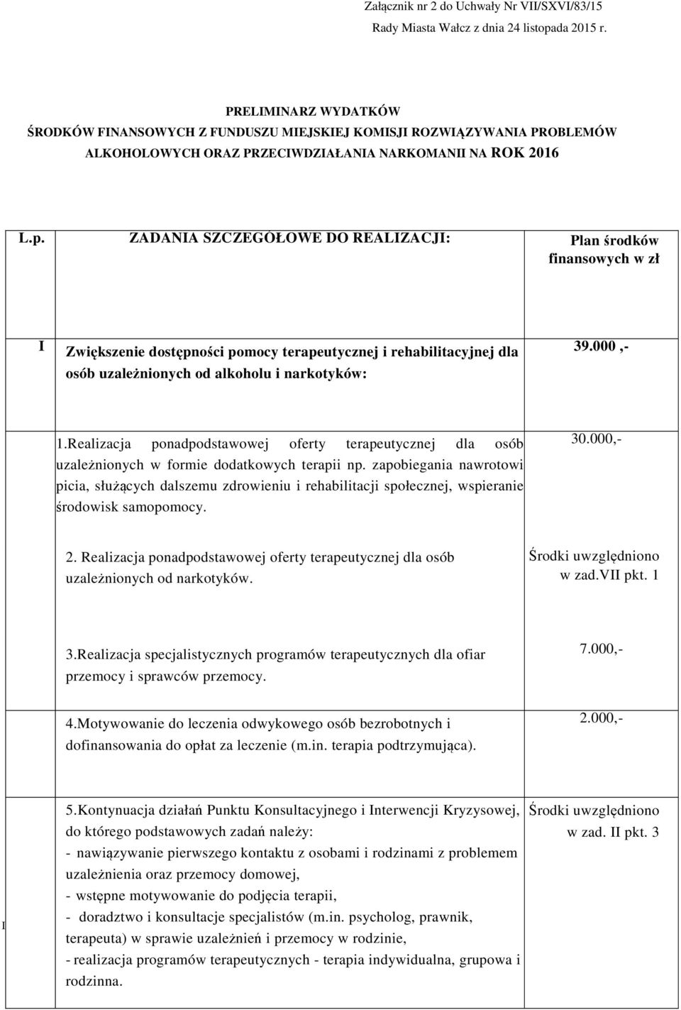 ZADANIA SZCZEGÓŁOWE DO REALIZACJI: Plan środków finansowych w zł I Zwiększenie dostępności pomocy terapeutycznej i rehabilitacyjnej dla osób uzależnionych od alkoholu i narkotyków: 39.000,- 1.