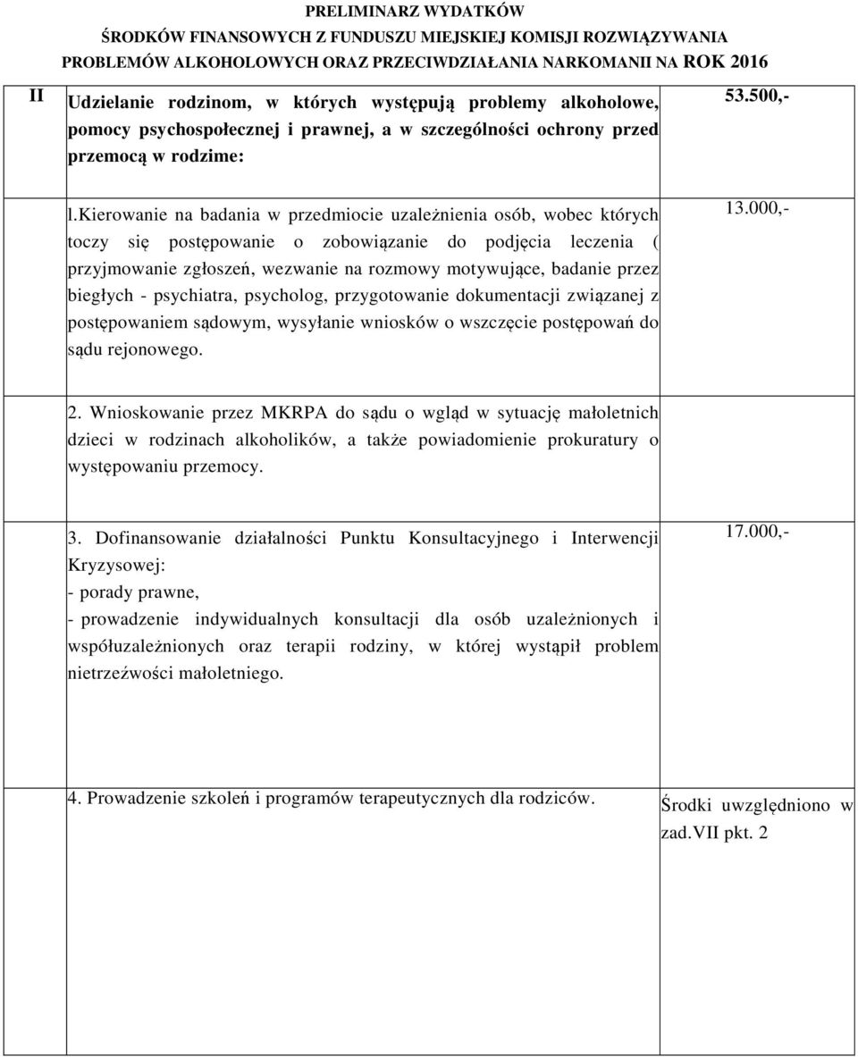 biegłych - psychiatra, psycholog, przygotowanie dokumentacji związanej z postępowaniem sądowym, wysyłanie wniosków o wszczęcie postępowań do sądu rejonowego. 13.000,- 2.