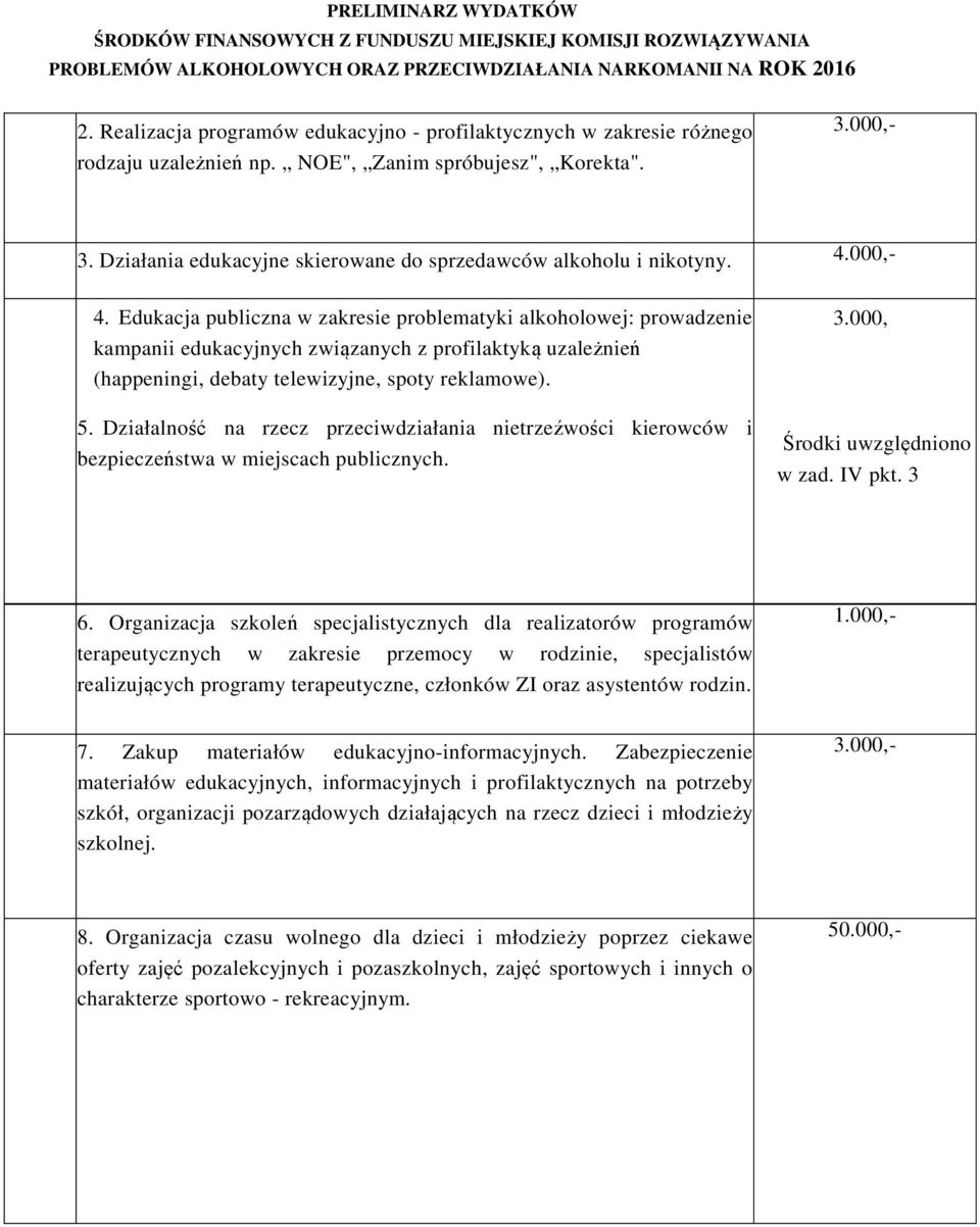 Edukacja publiczna w zakresie problematyki alkoholowej: prowadzenie kampanii edukacyjnych związanych z profilaktyką uzależnień (happeningi, debaty telewizyjne, spoty reklamowe). 5.