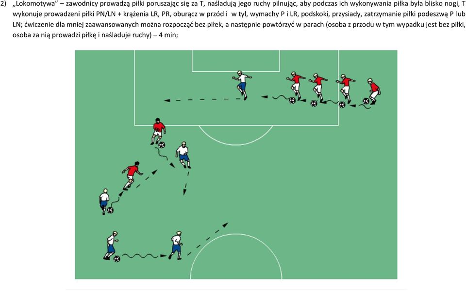 podskoki, przysiady, zatrzymanie piłki podeszwą P lub LN; ćwiczenie dla mniej zaawansowanych można rozpocząć bez piłek, a